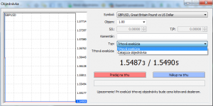 Základy obchodovania v platforme Metatrader2